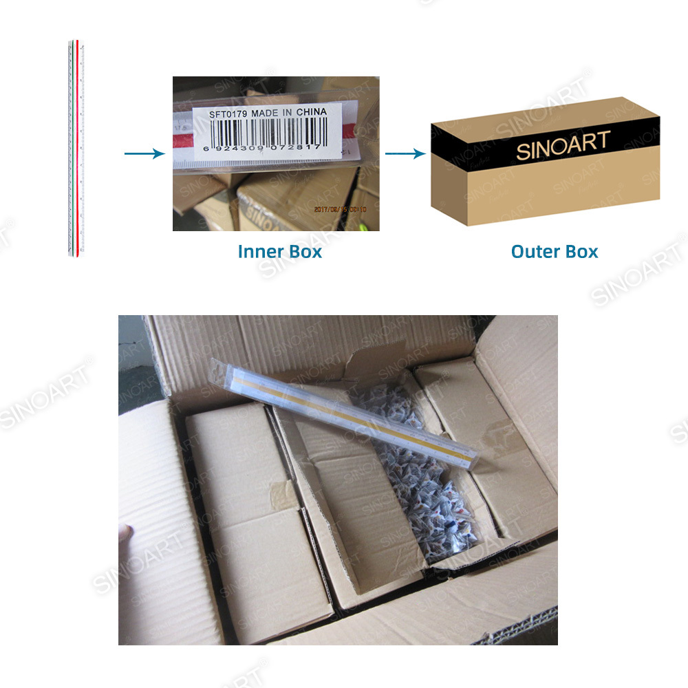 Trigonometric Architect's Scale: Precision Scale Ruler in Inches And Metric